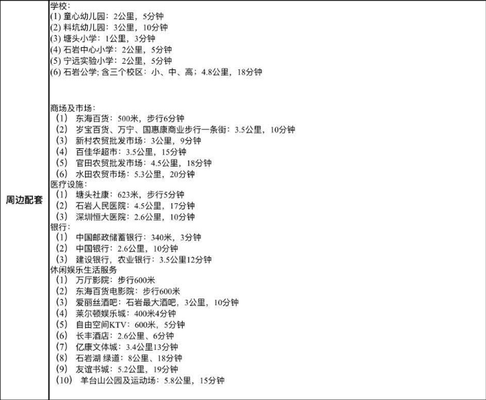 小產(chǎn)權(quán)房