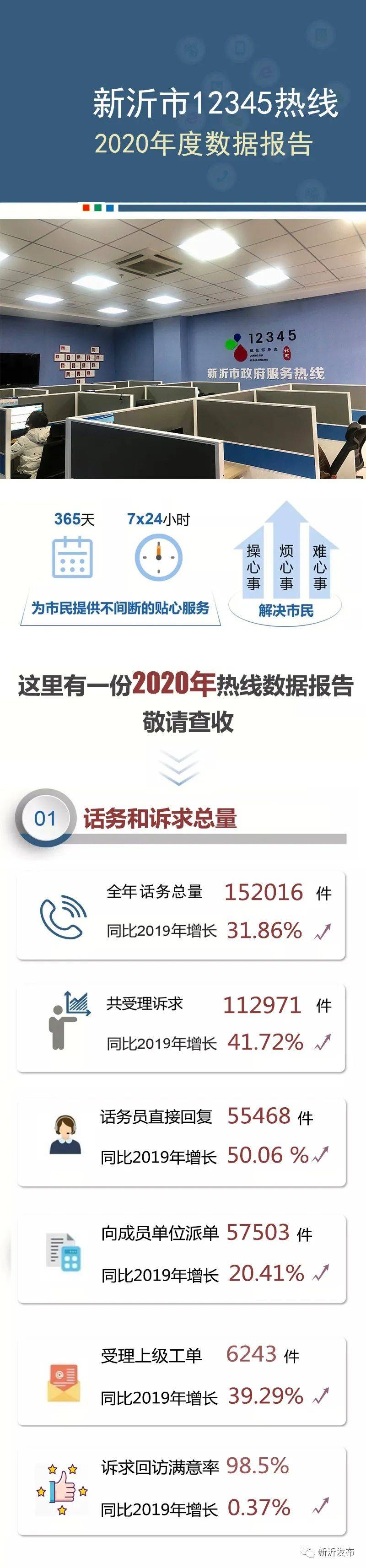 這些問題主要集中在歷下區八澗堡小區