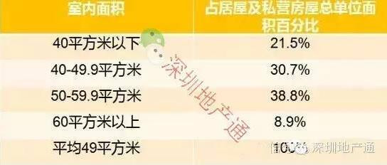 長春市城市建設開發管理辦公室黨總支書記