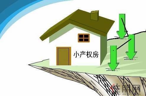 開發商必須與市住房公積金管理中心簽訂